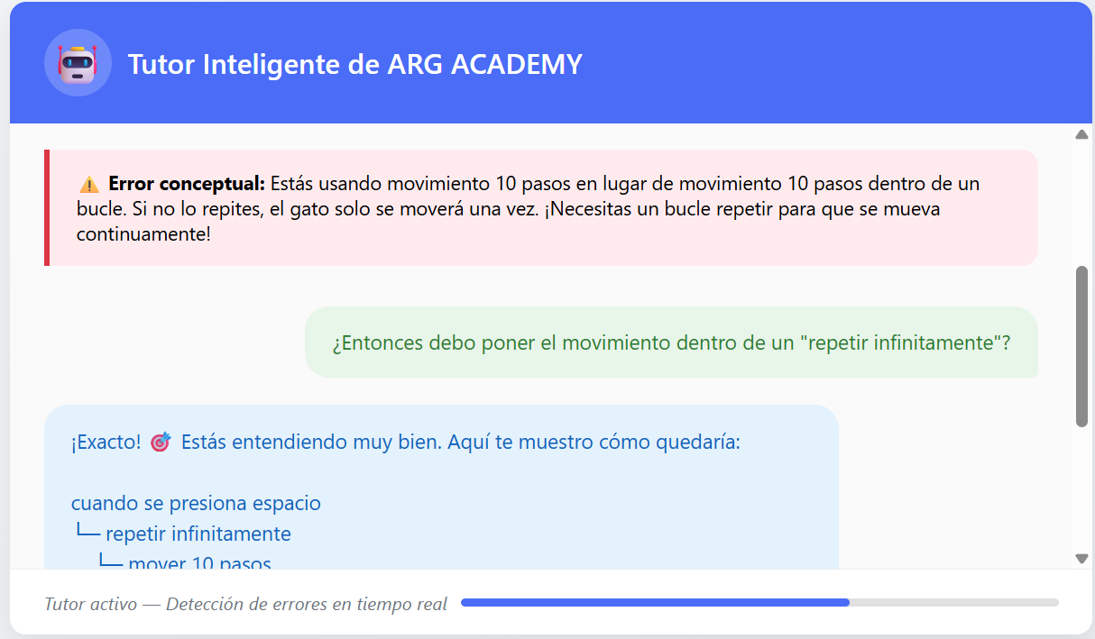 Asistente de IA y Chatbot